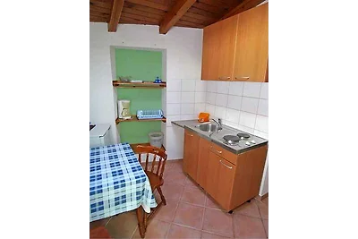 Ferienwohnung in der Nähe des Zentrums