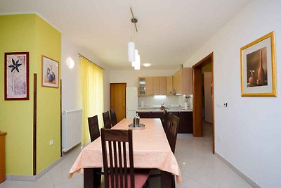 Vakantieappartement Gezinsvakantie Matulji