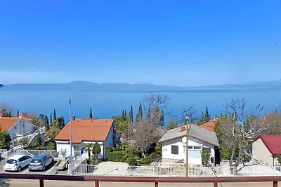 Ferienwohnung mit Swimmingpool und Meerblick