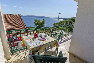 Ferienwohnung mit Meerblick