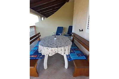Vakantieappartement Gezinsvakantie Lopar