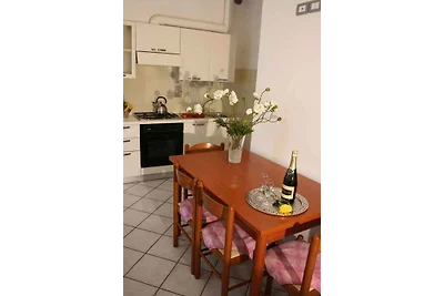 Appartamento Vacanza con famiglia Riccione