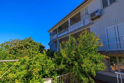 Ferienwohnung am Meer