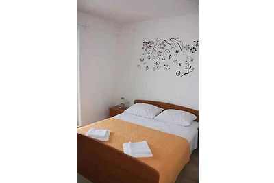 Vakantieappartement Gezinsvakantie Zaklopatica