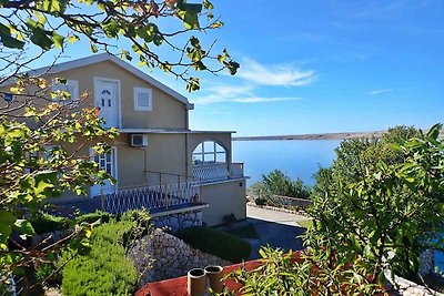 Ferienwohnung am Meer