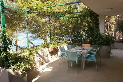 Ferienhaus liegt am Meer auf einer Insel