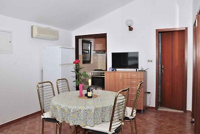 Vakantieappartement Gezinsvakantie Podglavica