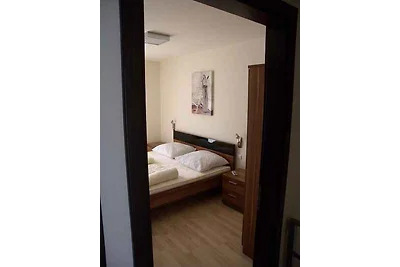 Ferienhaus mit eigenem Steg, Klima und