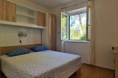 Vakantieappartement Gezinsvakantie DORF VRBANJ