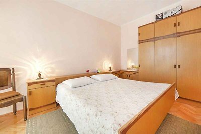 Vakantieappartement Gezinsvakantie Brsec