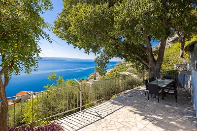 Villa Sandra - Private Pool