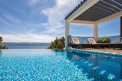 Villa Lučić - Heated Pool