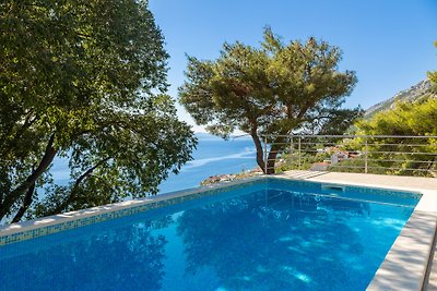 Villa Sandra - Private Pool