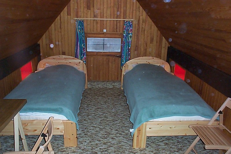 Sypialnia na poddaszu