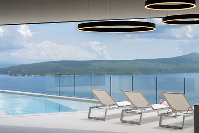 Villa 3.0 - indoor/outdoor pool