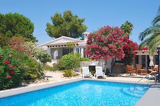 Villa Los Abanderados