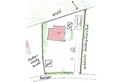 Ferienhaus am See in Südschweden