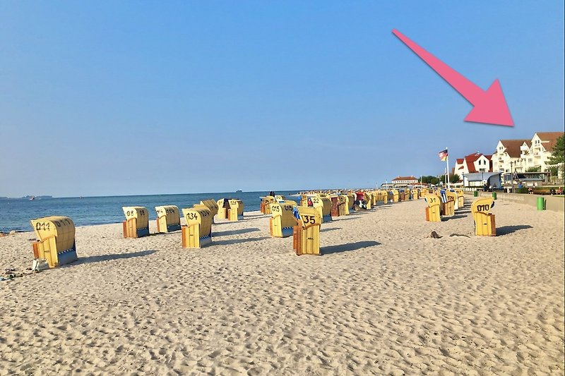 Strandliebe Laboe direkt am Strand