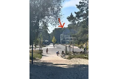 Villa Bernstein, Swinemünde Strand