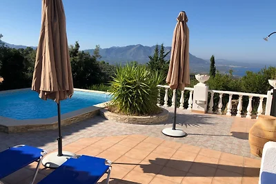Villa Buena Vista