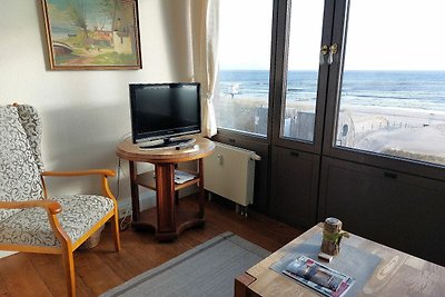 Vakantieappartement Gezinsvakantie Bansin