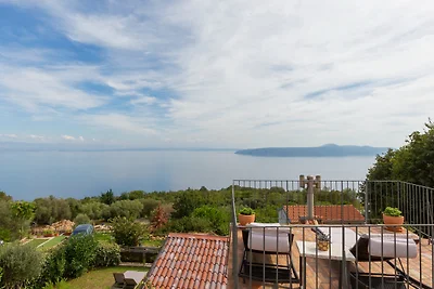 Villa Hidden world with pool by Villas Guide