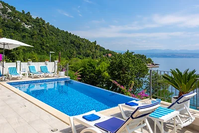Vila Medea sea view by Villas Guide
