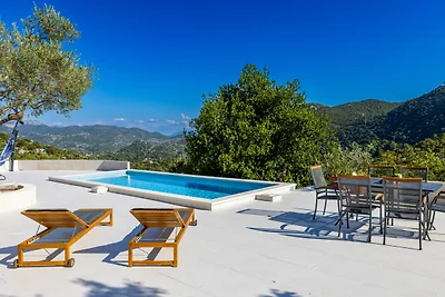 Villa Teuta by Villas Guide