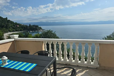 Vila Medea sea view by Villas Guide