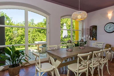 Villa Splendida by Villas Guide