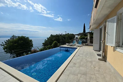 Vila Medea sea view by Villas Guide