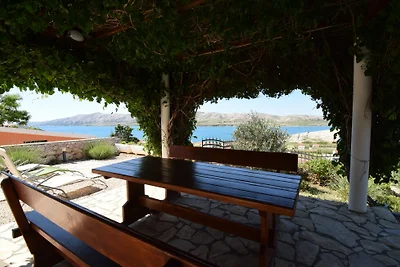 Villa Milena by Villas Guide