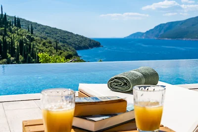 Villa Palma by Villas Guide