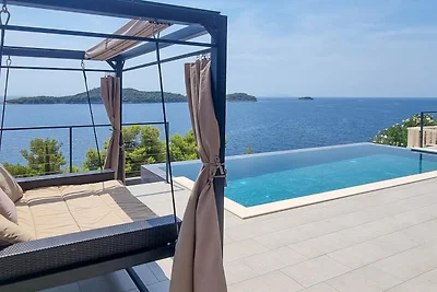 Villa Evia by Villas Guide