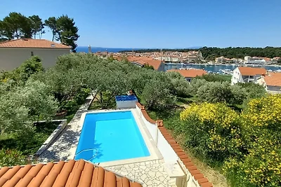 Villa Jano by Villas Guide