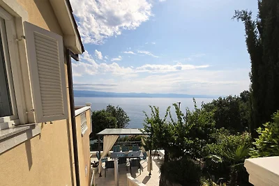 Vila Medea sea view by Villas Guide