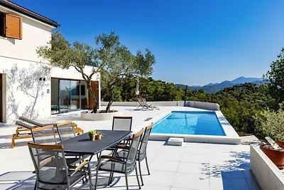 Villa Teuta by Villas Guide