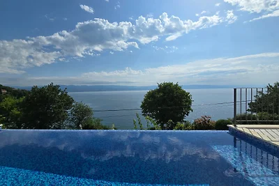 Vila Medea sea view by Villas Guide