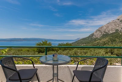 Villa Radic - Makarska by Villas Guide