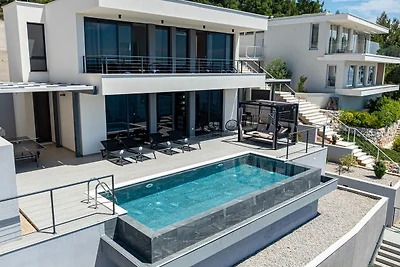 Villa Evia by Villas Guide