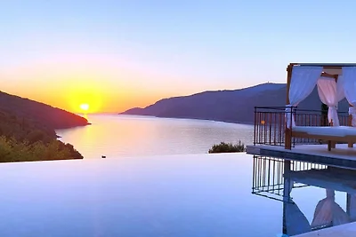 Villa Palma by Villas Guide