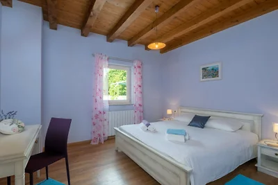 Villa Cicibella by Villas Guide