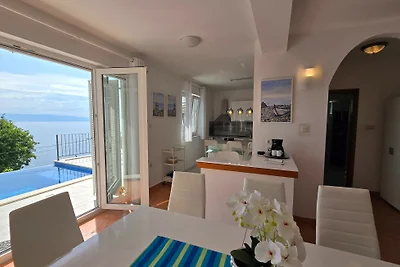 Vila Medea sea view by Villas Guide