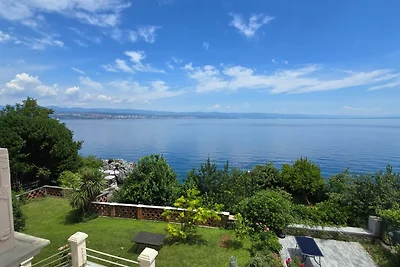 Apartman Villa San Giovanni - Lovran by Villa...
