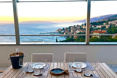 Villa Palazzo Blue by Villas Guide