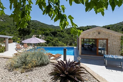 Villa Ivka by Villas Guide