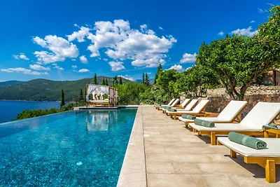 Villa Palma by Villas Guide