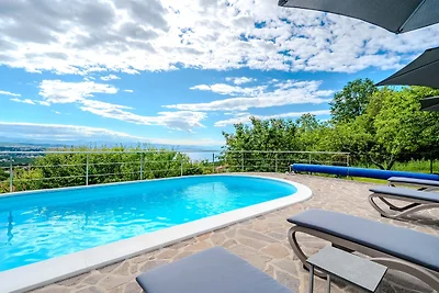 Villa Šimic by Villas Guide