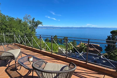 Villa Palazzo del mar Opatija by Villas Guide