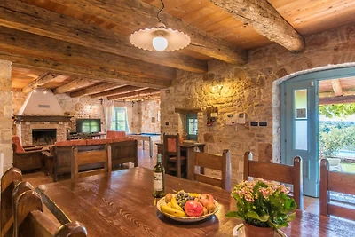 Villa Giselle by Villas Guide